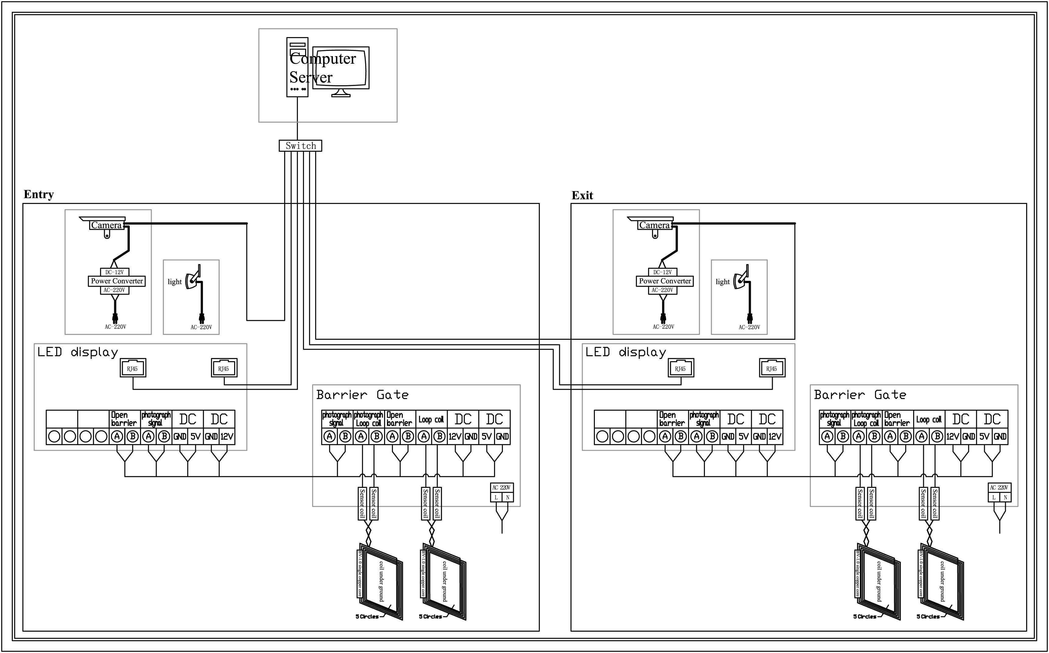 2w1 ANPR （4）