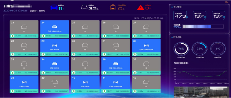 parking lock software parking lock software