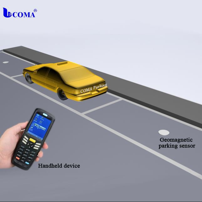 Wykrywanie pojazdu Bezprzewodowy czujnik parkowania Lora Inteligentny system parkowania IoT