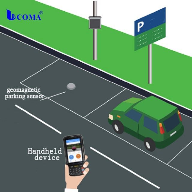 Detektor geomagnetyczny LORA
